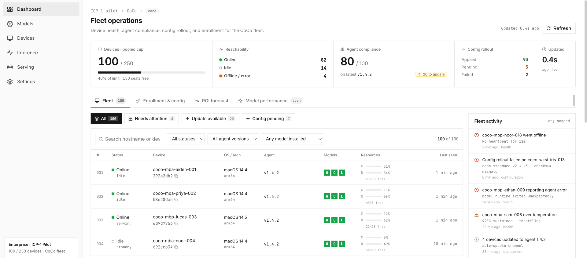 Loc.ai:Control fleet operations dashboard showing device health, agent compliance, and config rollout